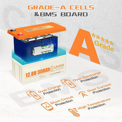 12V 300Ah LiFePO4 Batterij – Lithium Accu – Energieopslag – Zonne-energie Batterij – Camper Accu – Lichtgewicht – 200A BMS Veiligheid