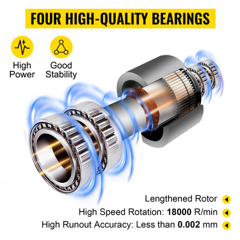 Motor - Spindelmotor - Elektromotor - Luchtgekoelde Spindelmotor - 1.5KW ER11 Rond - voor CNC-Frees Graveerfreesmachine Gebruik