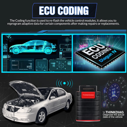 OBD Scanner - OBD2 - Auto Scanner - Auto uitlezen - Diagnose Apparatuur voor Auto's - All System Diagnostic Tool - 16 Resets - ECU Coding - Actieve Test - Draadloos via Smartphone - Voor 115 Automerken - Nieuwe Versie