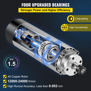 VEVOR Spindle Motor 1.5KW Air Cooled CNC Spindle Motor 3HP ER11 CNC Milling Motor 8000-24000 R/min for Engraving Machine Use