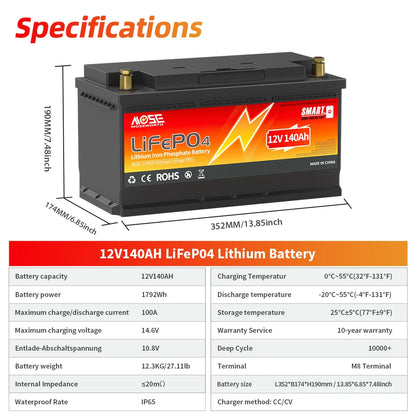 LiFePO4 Accu – Lithium Batterij – Deep Cycle Accu – Zonnepaneel Accu – Boot Accu – 12,8V 140Ah – Ingebouwd BMS – Lange Levensduur