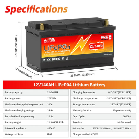 LiFePO4 Accu – Lithium Batterij – Deep Cycle Accu – Zonnepaneel Accu – Boot Accu – 12,8V 140Ah – Ingebouwd BMS – Lange Levensduur