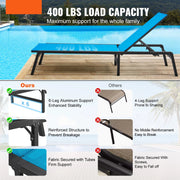Outdoor Lounge Chair - Buiten Lounge Stoel - Zwembad Chaise Lounge - Waterdicht Mocha - Chaise Lounge Stoel - Chaise Lounge Stoel - Buiten Aluminium Patio Lounge Stoel - 5-Positie - Verstelbaar - Ligstoel voor Stran - Blauw