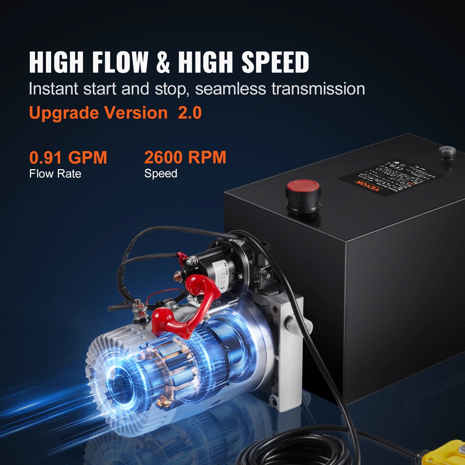 Hydraulische Pomp – 12V Pomp – Oliepomp – Hefpomp – Compacte Pomp – 1,6 kW Motor – Max 3200 Psi - QUORE