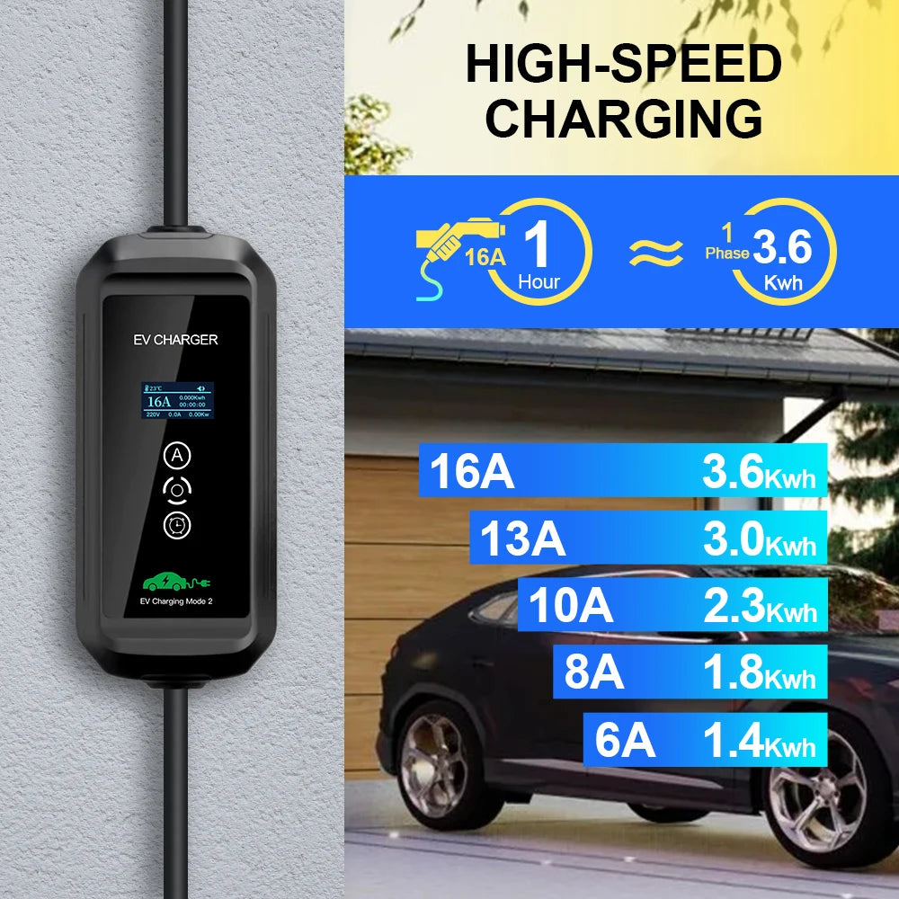 11kW Wallbox EV Charger - Fase 3 - 16A - 5 Meter - Laadkabel - Type 2 - Auto oplader - Laadpaal - Autolaadpaal - EV Laadstation - RFID - QUORE