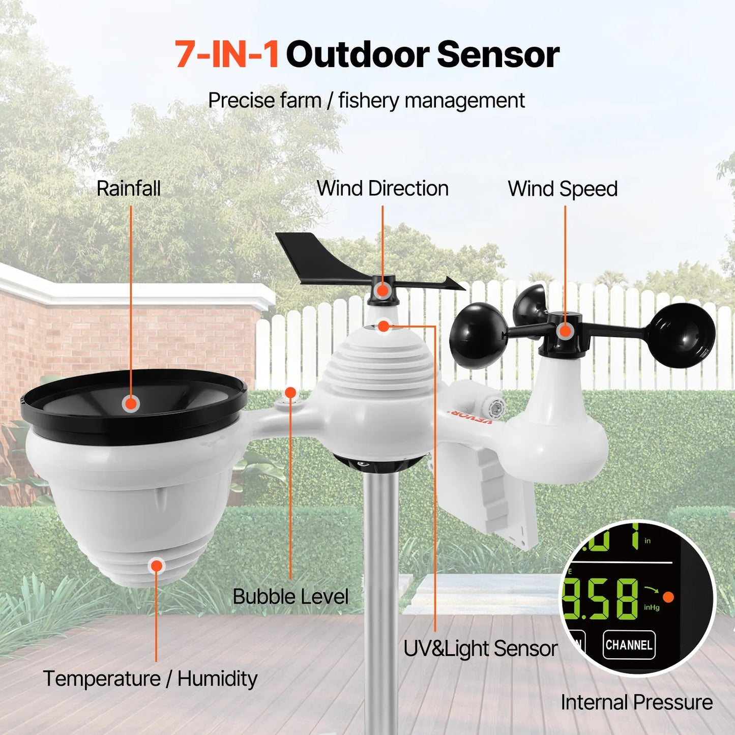 Weerstation - Draadloze - Weerstation Binnen en Buiten - 7-in-1 - met Wi-Fi - Zonne-oplaadbare Sensor en Groot 7,5" Kleurenscherm - voor Forecast Data, Alarm & Meldingen