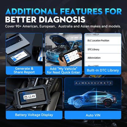 OBD2 Scanner – Diagnoseapparaat – Auto Scanner – Foutcode Lezer – Voertuig Tester – 33+ Servicefuncties – Live Data Weergave