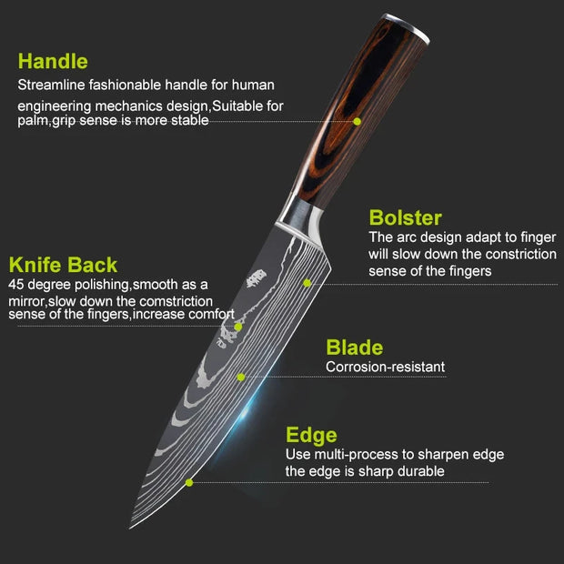 Keukenmessen - Knife set - Chef Knife - Knives - Kitchen Knife - Laser Damascus Roestvrij staal - Japanse Santoku - Vissnij-vleesmes - 10 stuks