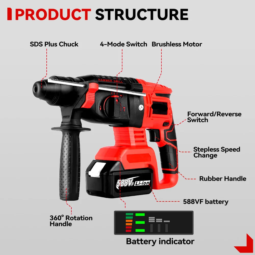 Boorhamer - Breekhamer - Boor - Klopboormachine - Bamerboormachine - Accu - Brushless - Elektrische Combihamer - 2000W - met 1 Accu, Lader en Accessoires – Geschikt voor 21V/18V Batterijen