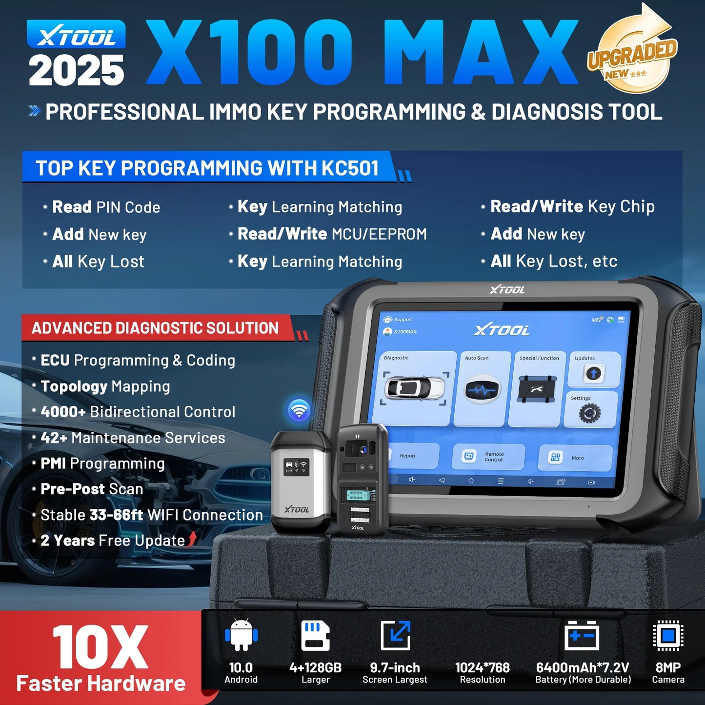 Auto Diagnostiek Tool – Sleutelprogrammeerder – ECU Scanner – Immo Programmer – OBD2 Diagnose – Draadloos Wifi – 42+ Onderhoudsdiensten - QUORE