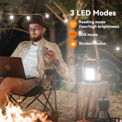 Powerstation – Draagbare Accu – Mobiele Energiebron – Camping Generator – Lichtgewicht – 151Wh Lithium-Ion – 200W Continu Vermogen