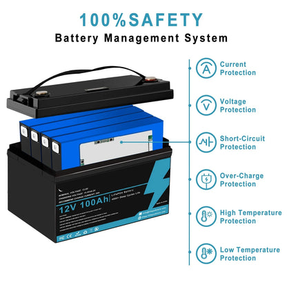 LiFePO4 Batterij – 12V Accu – Energieopslag – Camper Accu – Boot Accu – 100Ah Capaciteit – IP65 Waterbestendig