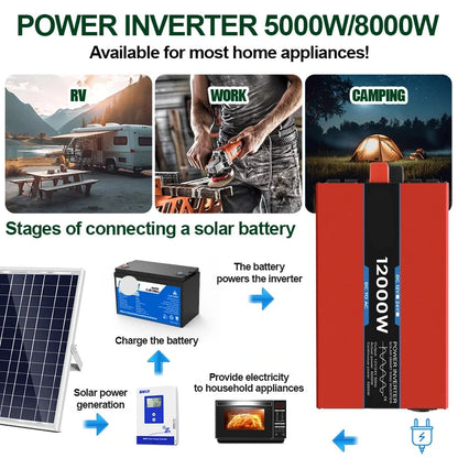 Omvormer – Spanningsomvormer – Inverter – Converter – Zonne-omvormer – Pure Sinusgolf – 12V/24V Naar 220V – 2300W Tot 5000W Vermogen