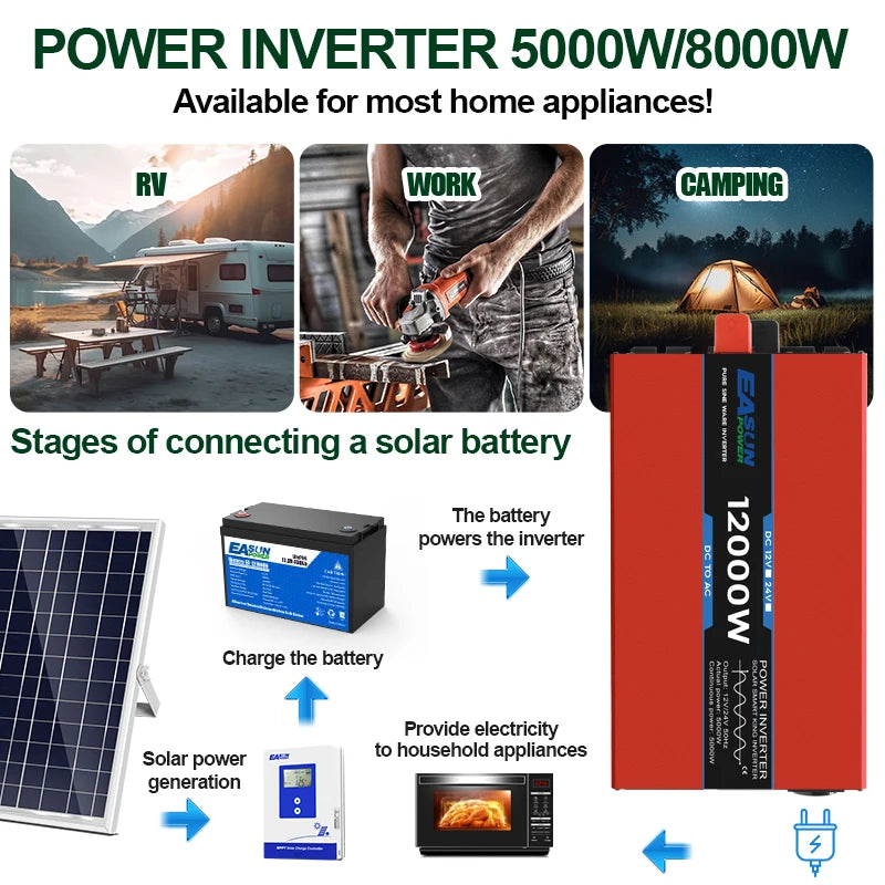 Omvormer – Spanningsomvormer – Converter – Stroomomzetter – 8000W 24V Naar 220V – Pure Sinusgolf – Hoog Vermogen - QUORE