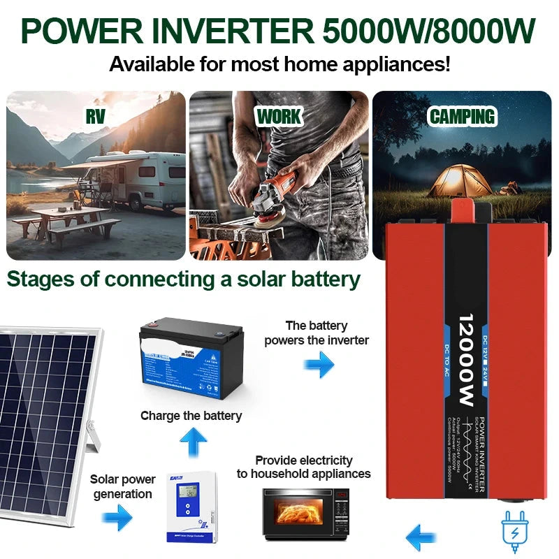 Omvormer – Spanningsomvormer – Inverter – Converter – Zuivere Sinusgolf – 12V/24V Naar 220V – 5000W Continu Vermogen – LED Display - QUORE