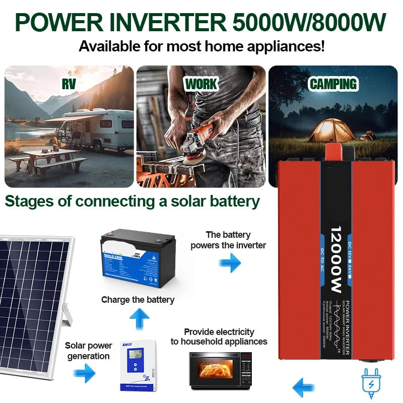 Omvormer – Spanningomvormer – Inverter – Zuivere Sinusomvormer – Power Converter – 12V/24V DC Naar 220V AC – 5000W Continu Vermogen – Digitale Display - QUORE