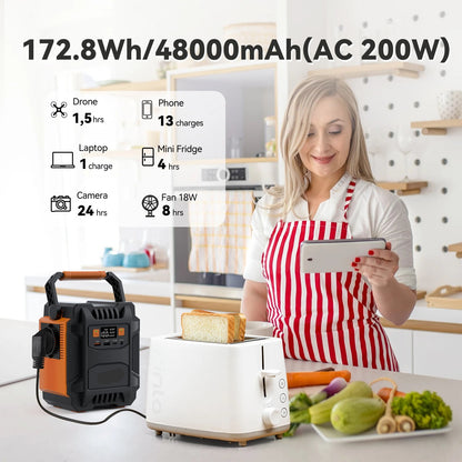 Draagbare Powerstation – Mobiele Energiecentrale – Noodstroomvoorziening – Camping Accu – 172,8 Wh Capaciteit – 200W Continu Vermogen