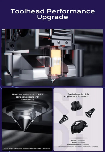 Plus4 3D-printer – 3D Printer – FDM Printer – Desktop Printer – Prototyping Machine – Groot Printvolume 305x305x280 mm – CoreXY Structuur met Dubbele Motoren