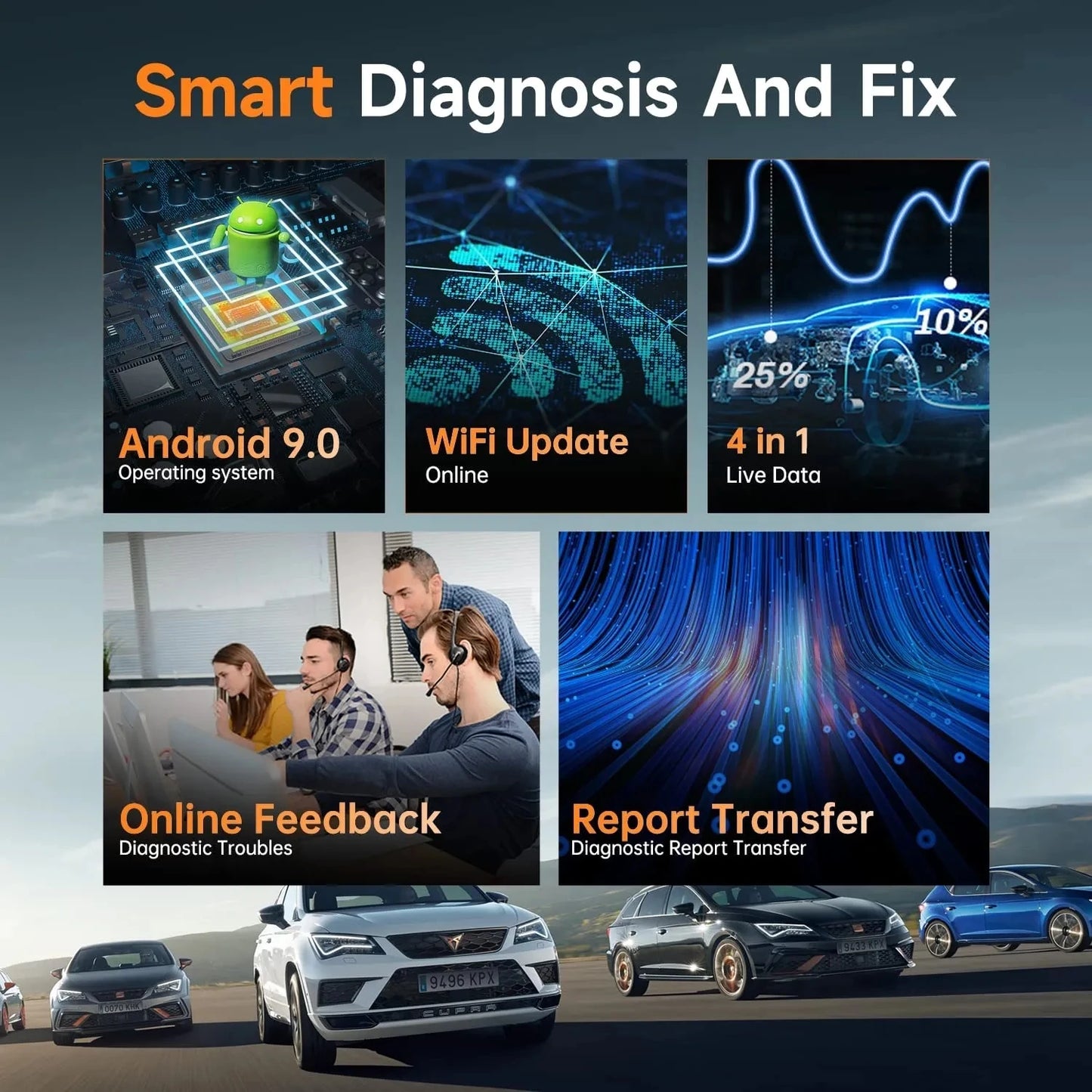 OBD2 Scanner – Auto Diagnose Tool – Foutcodes Uitlezen – Check Engine Reset – 4-Systeem Diagnose – Touchscreen – Gratis Updates