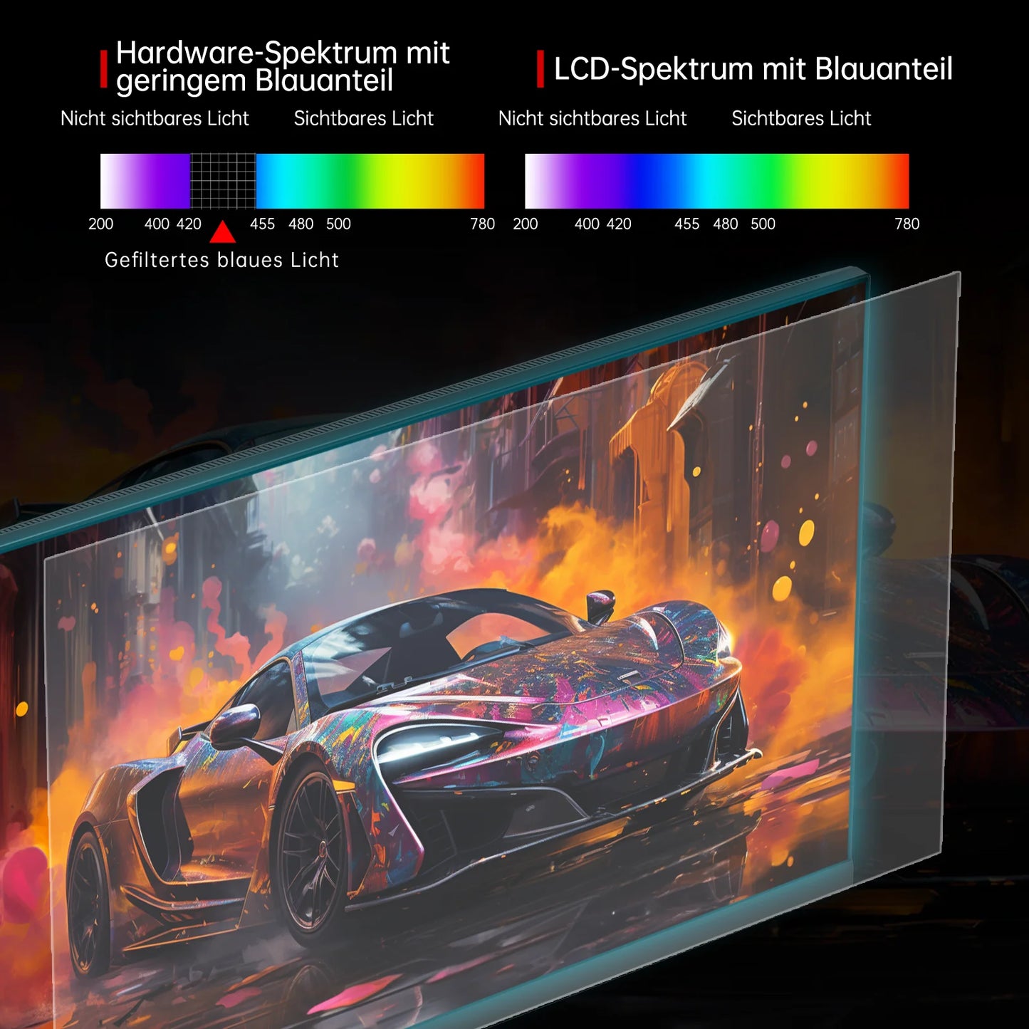Gaming Monitor – Gaming Scherm – PC Monitor – Monitor Voor Gamen – 24,5 Inch – 300Hz Verversingssnelheid – 1 ms Reactietijd – Full HD FHD 1080p – Fast IPS Paneel – FreeSync & G-Sync Compatibel – Mat Scherm – Zwart - QUORE