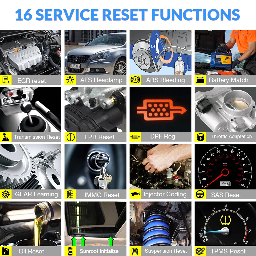 OBD Scanner - OBD2 - Auto Scanner - Auto uitlezen - Diagnose Apparatuur voor Auto's - All System Diagnostic Tool - 16 Resets - ECU Coding - Actieve Test - Draadloos via Smartphone - Voor 115 Automerken - Nieuwe Versie