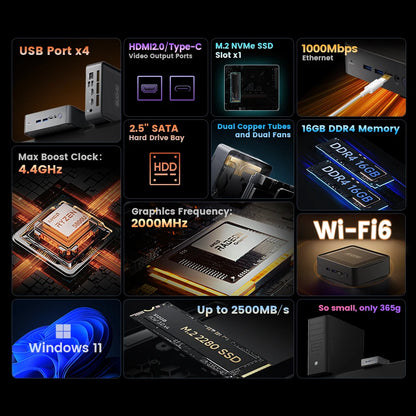 Mini Pc – Compacte Pc – Desktop Pc – Krachtige Pc – Multitasking Pc – Ryzen 7 Processor – 16GB Ram