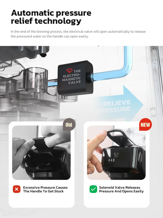 Koffiemachines - 6-in-1 Capsule Koffiemachine – Voor Heet & Koud – Espresso - Cappuccino - Dolce Gusto - Nespresso – Koffiezetapparaat - Zwart