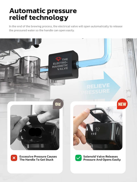 Koffiemachines - 6-in-1 Capsule Koffiemachine met Dienblad – Voor Heet & Koud – Espresso - Cappuccino - Dolce Gusto - Nespresso – Koffiezetapparaat - Zwart