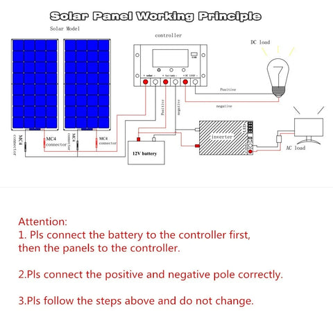 Xinpuguang - Solar panel - Foldable solar panel - solar panels complete package - Monocrystalline silicon - 3 x 100W Panel - 18V - 5.55A - Black