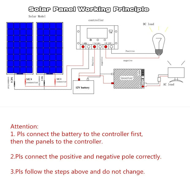 Xinpuguang - Solar panel - Foldable solar panel - solar panels complete package - Monocrystalline silicon - 3 x 100W Panel - 18V - 5.55A - Black