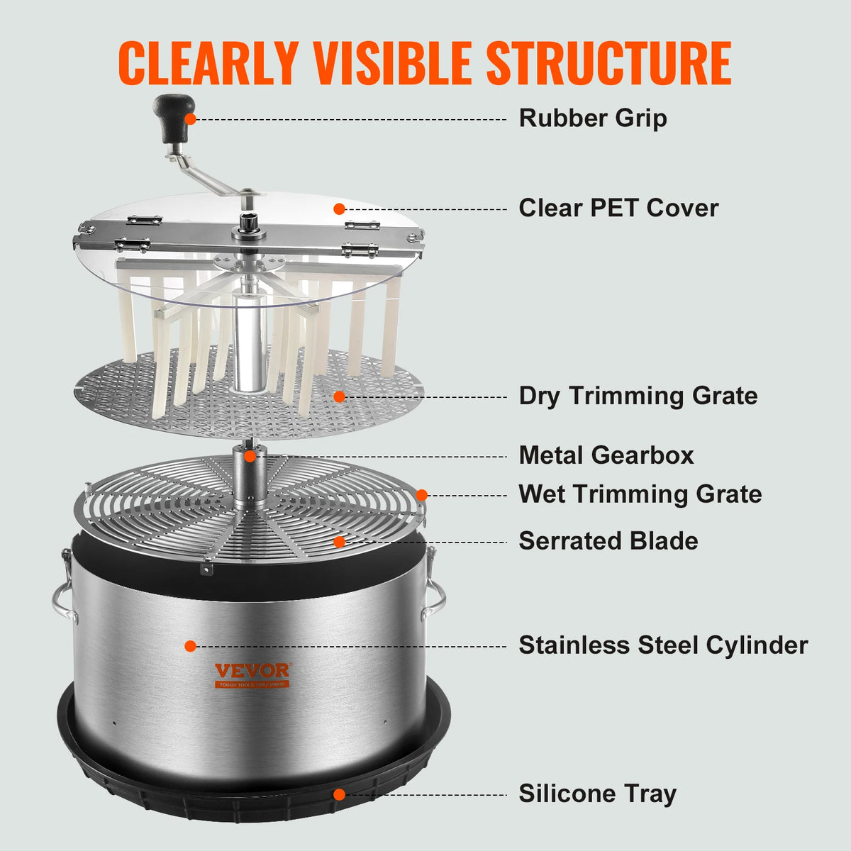 Vevor - Bladko Trimmer - Trimmer Head - Manual Bud Trimmer - with Stainless Steel Blades - for Twisted Spin Cut Clear Dome - 16in pan - Silver