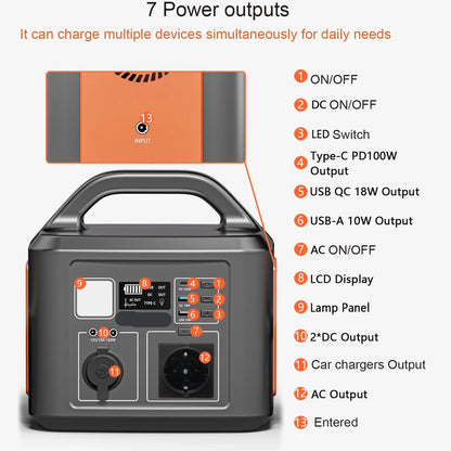 Draagbare Power Station – Mobiele Accu – Noodstroomvoorziening – Outdoor Batterij – 538,7 Wh Capaciteit – 600 Watt Piekvermogen