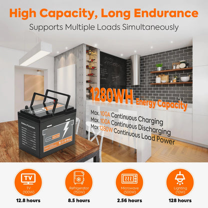 12.8V 100Ah LiFePO4 Accu – Lithium Accu – LiFePO4 Batterij – Lichte Accu – Compacte Accu – Lange Levensduur – Ingebouwde BMS