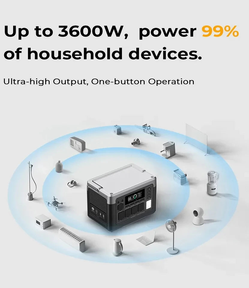 Draagbare Powerstation – Mobiele Accu – Noodstroomvoorziening – Energiebron – 292Wh Capaciteit – 320W Zuivere Sinusgolf AC-uitgang – 100W USB-C Power Delivery