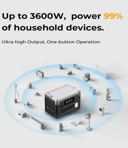 Draagbare Powerstation – Mobiele Accu – Noodstroomvoorziening – Energiebron – 292Wh Capaciteit – 320W Zuivere Sinusgolf AC-uitgang – 100W USB-C Power Delivery