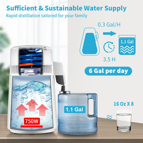 Water Filter - Water Distiller - Water Filter Survival - Water Distiller - Water Purifier - Distilled Water Maker - 0-99H Timing - Set Temperature - Display - 304 Stainless Steel Countertop Distiller - White