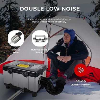 Dieselverwarming – Dieselkachel – Mobiele Verwarmer – Camperkachel – Vrachtwagenkachel – 8KW Vermogen – 5,2L Brandstoftank