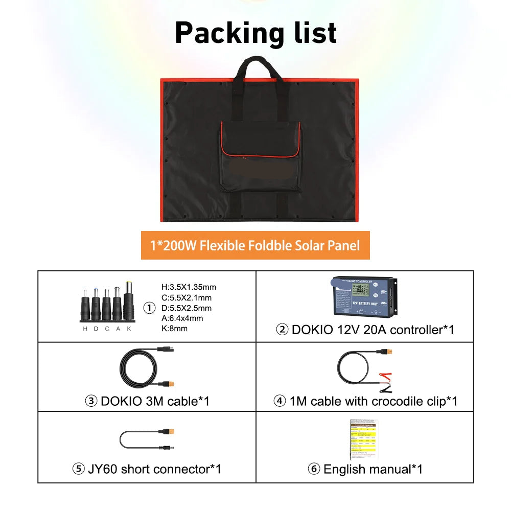 Zonnepaneel - Opvouwbaar Zonnepanelen - Zonneenergie - Sun Power - 300W - 18V - Draagbare Zonne-energie Oplader - Outdoor & Camping – Hoge Efficiëntie - QUORE