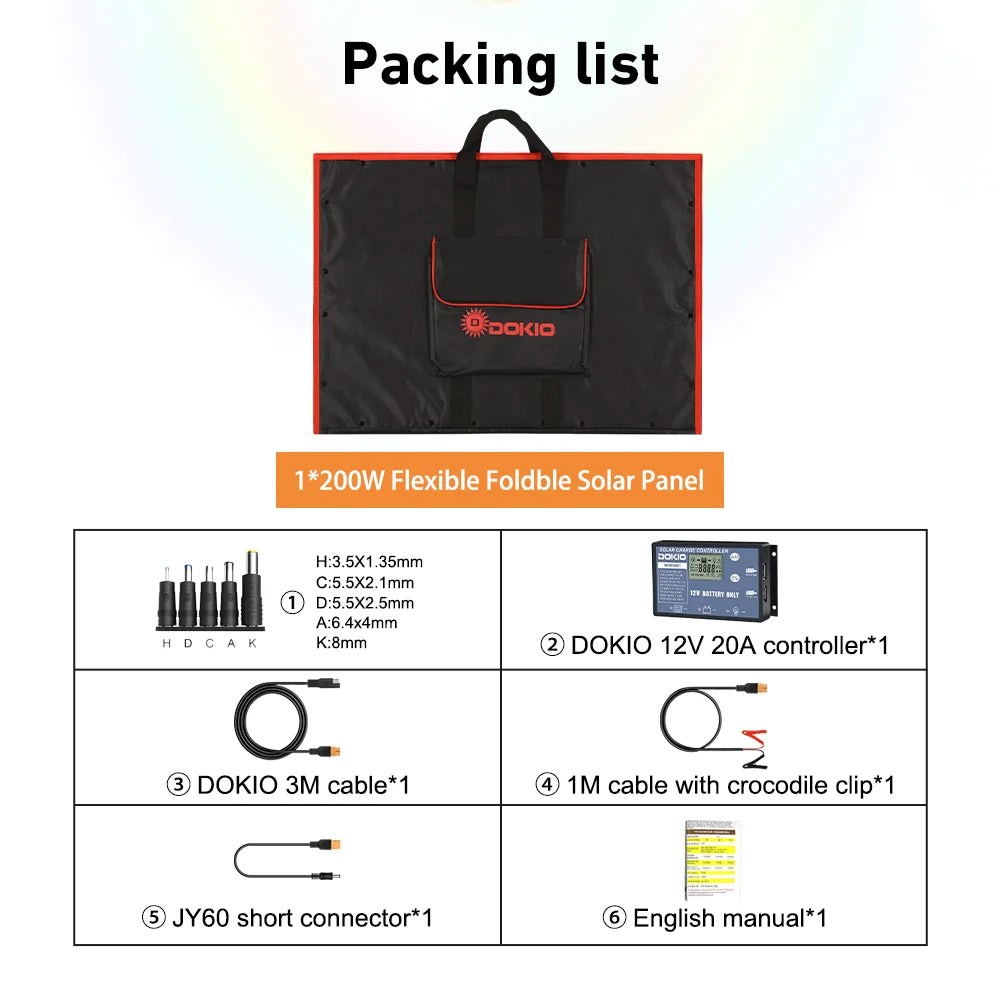 Inklapbaar Zonnepaneel – Draagbaar Paneel – 300W Solar Charger – Camping Zonnepaneel – Compact Formaat – Met 12V-Controller - QUORE