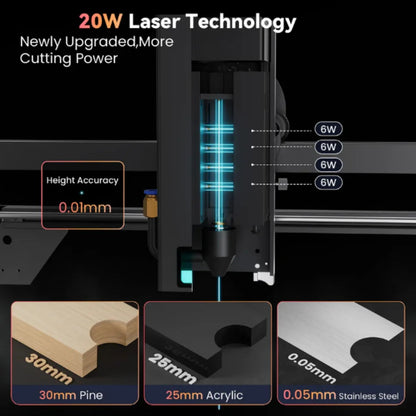 Lasergraveermachine - Graveermachine - Graveerder - Graveerapparaat - met 40mm Vaste Focus - AC 110-240V - DC24V 5A - 450-460nm Lasergolflengte - 120W - Aanraakscherm - 32-bits chipset - WIFI-Connectiviteit
