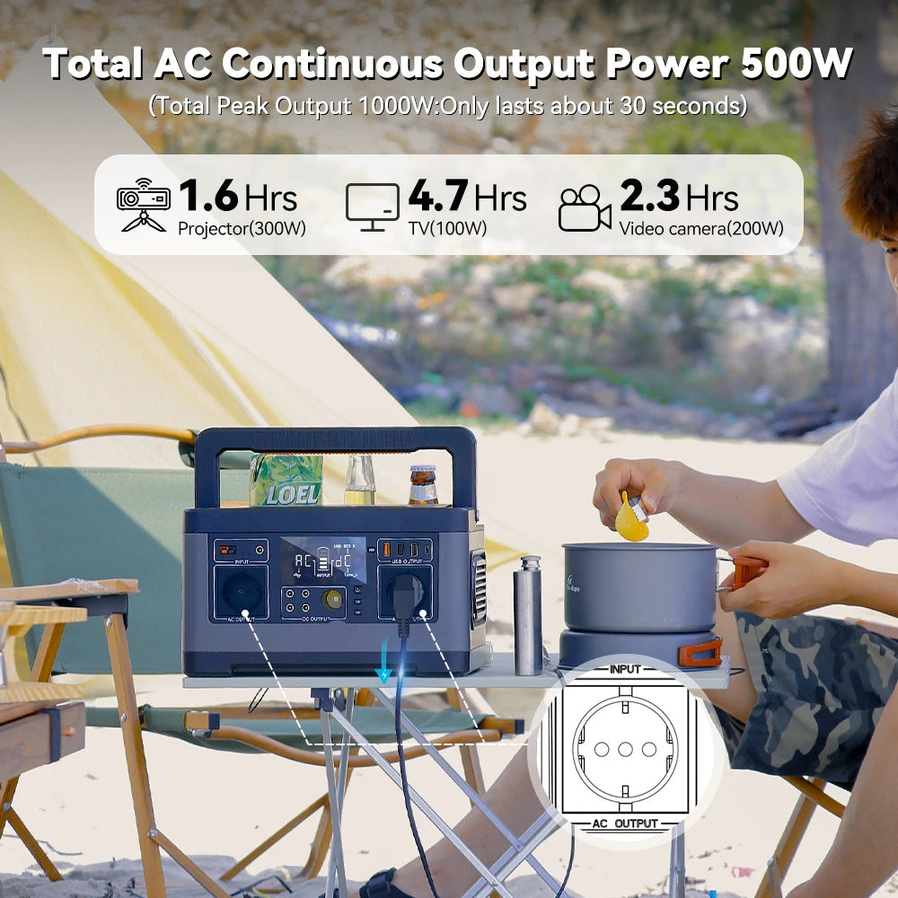 Draagbare Powerstation – Mobiele Accu – Noodstroom – Zonne-accu – 500W Continu Vermogen – Pure Sinusgolf