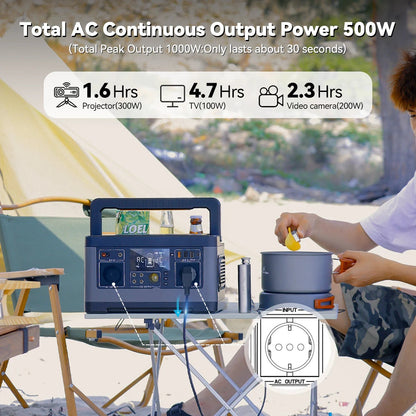 Draagbare Powerstation – Mobiele Accu – Noodstroom – Zonne-accu – 500W Continu Vermogen – Pure Sinusgolf