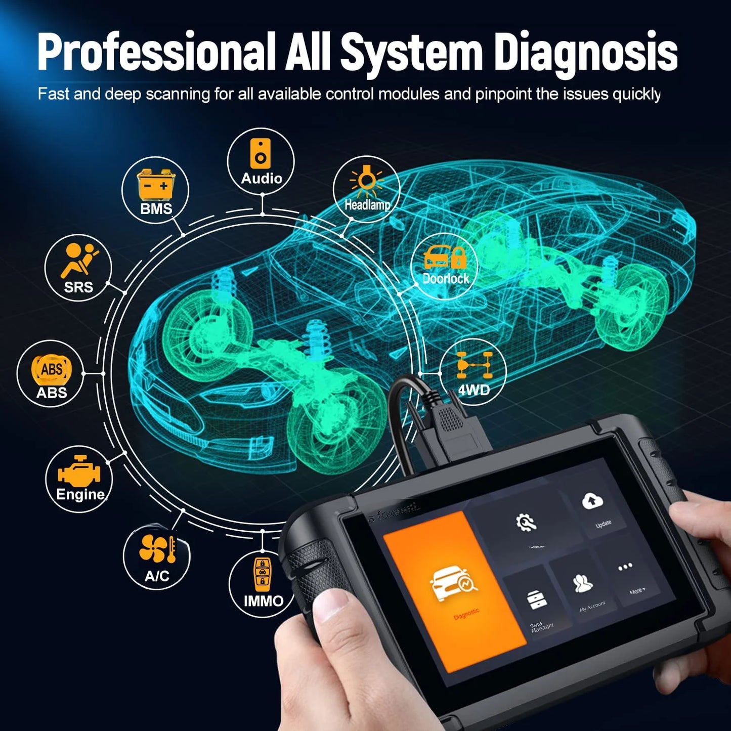Autodiagnosetool – OBD2 Scanner – Foutcode Lezer – Auto Diagnose – 7-Inch Touchscreen – Wifi Updates