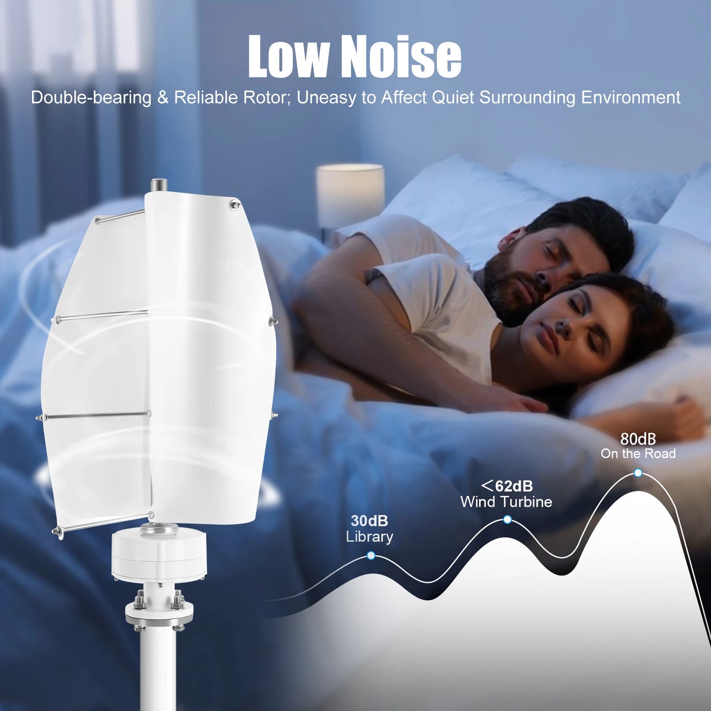 Windturbine – Compacte Turbine – Duurzame Energie – Spiraalvormige Bladen – 100W Vermogen – IP67 Waterdicht