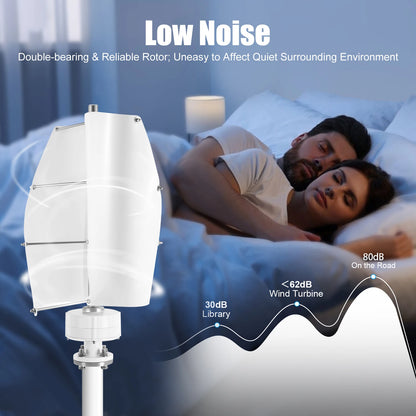 Windturbine – Compacte Turbine – Duurzame Energie – Spiraalvormige Bladen – 100W Vermogen – IP67 Waterdicht