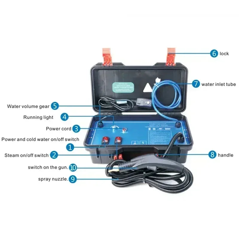 3000W Stoomreiniger - Vlekkenreiniger - Handstoomreiniger - Extra Krachtig - Bank reiniger - Reinigingsmachine - Vloerreiniger - Tapijtreinigers - Zetelreiniger - Meubelreiniger - Matrasreiniger - Tapijtreiniger machine - QUORE