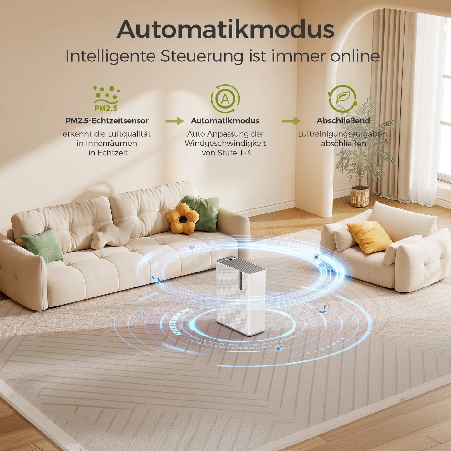 2 in 1 - Luchtreiniger – Luchtbevochtiger – Air Purifier – Luchtfilter – Compact – Stil Tot 35 dB – Geschikt Voor 21-30 m² - 80W - 120V