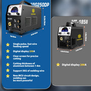 Hzxvogen - Lasmachine - Elektrische Lasser - 5 in 1 - MIG/MAG/TIG/MMA - Halfautomatische Lasmachine - Gas/Non-Gas - Mig Professionele Pulse Aluminium Lasser - Zwart