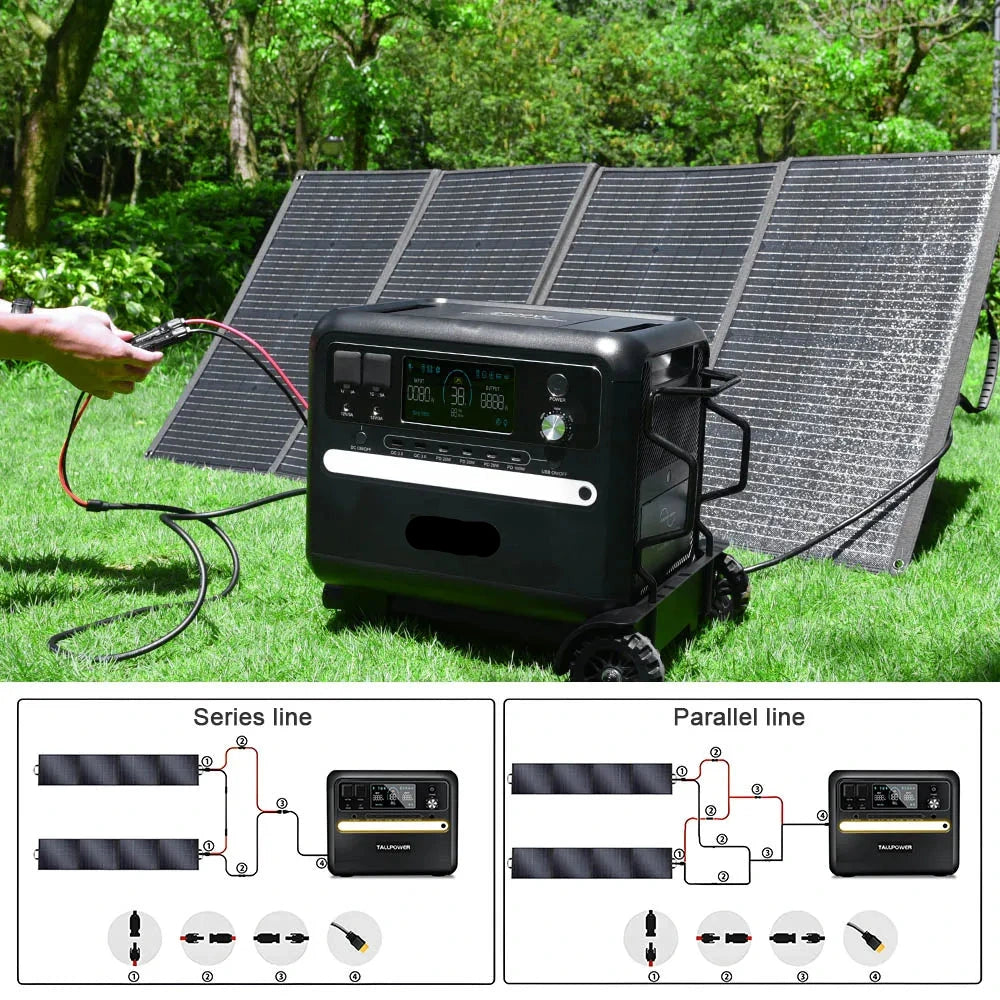 Zonnepaneel - Monokristallijn - Zonnepanelen - Draagbare stijve Zonnepanelen - Opvouwbaar & Lichtgewicht - 400W - IP65 Waterdicht - Voor Parallel & Serie Schakeling - voor Reizen - Camping
