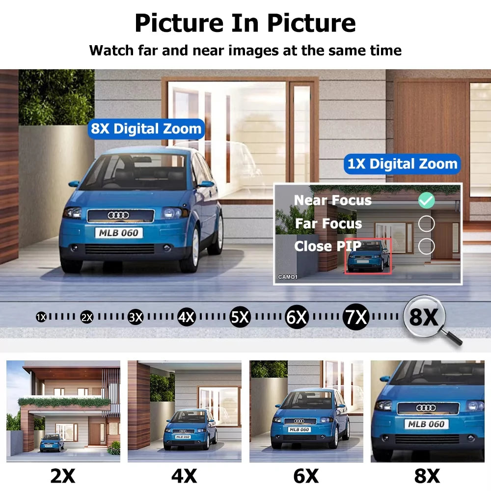 Beveiligingssysteem 8 Kanaals – Camerasysteem – 4K CCTV – Surveillance Kit – Veiligheidssysteem – AI Mensdetectie – Dual-Lens 8MP 4K Camera’s - 8 Stuks - 4TB